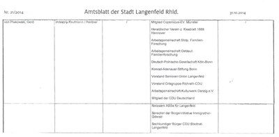 CDU-Amtsblatt der Stadt Langenfeld Rhld.