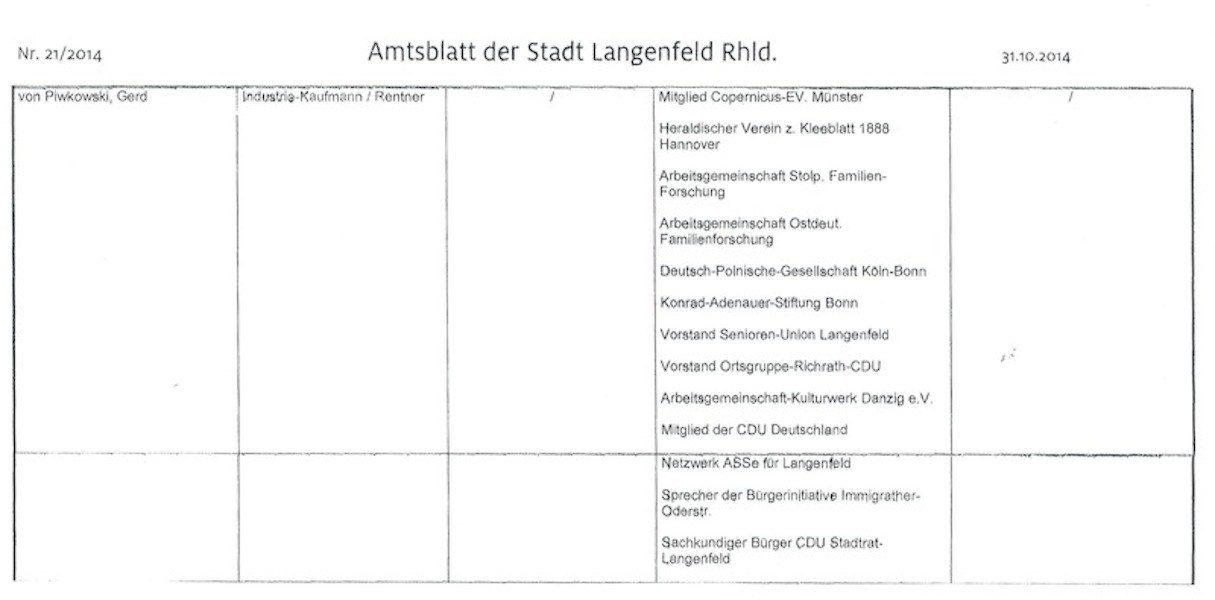 CDU-Amtsblatt der Stadt Langenfeld Rhld.